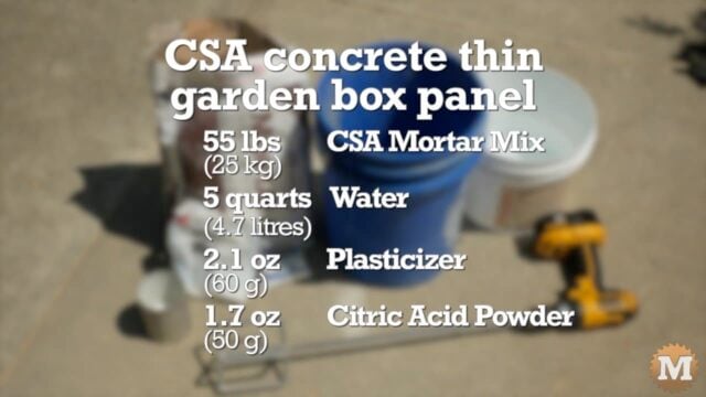 CSA Concrete formula